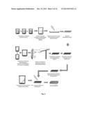 PHARMACEUTICAL DOSAGE FORM diagram and image