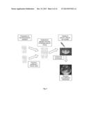 PHARMACEUTICAL DOSAGE FORM diagram and image