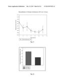 PHARMACEUTICAL DOSAGE FORM diagram and image