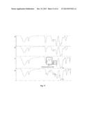 PHARMACEUTICAL DOSAGE FORM diagram and image