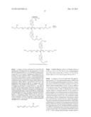 METHOD OF USING FIBROUS TISSUE SEALANT diagram and image