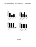 CHIMERIC FIBRONECTIN MATRIX MIMETICS AND USES THEREOF diagram and image