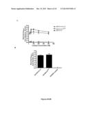 CHIMERIC FIBRONECTIN MATRIX MIMETICS AND USES THEREOF diagram and image