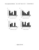 CHIMERIC FIBRONECTIN MATRIX MIMETICS AND USES THEREOF diagram and image