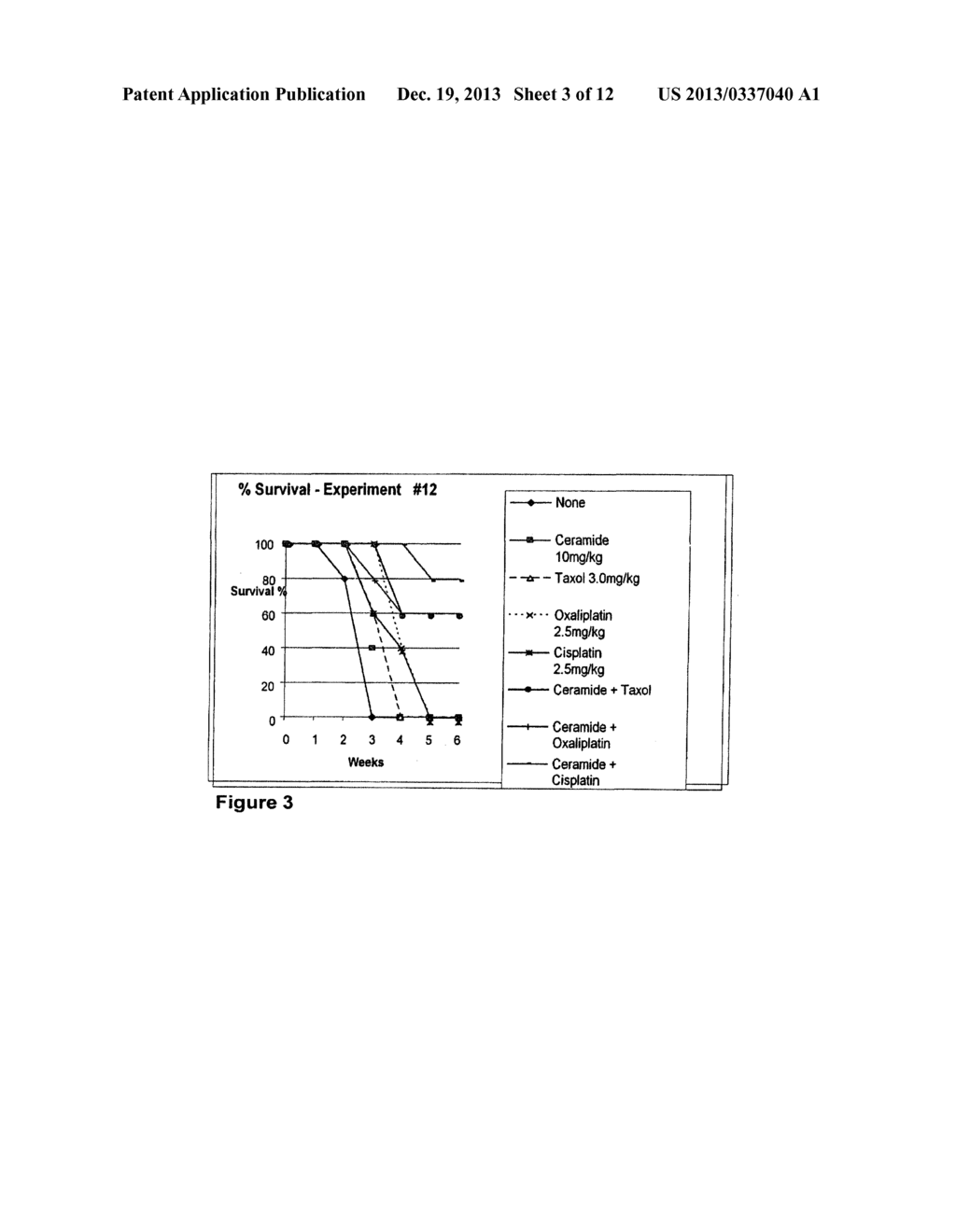 COMBINATION OF CERAMIDE AND OXALIPLATIN FOR INDUCING CELL DEATH AND USES     THEREOF IN TREATING CANCER - diagram, schematic, and image 04