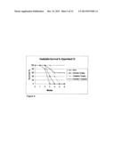 COMBINATION OF CERAMIDE AND OXALIPLATIN FOR INDUCING CELL DEATH AND USES     THEREOF IN TREATING CANCER diagram and image