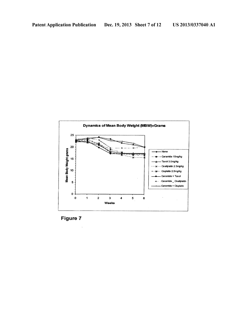 COMBINATION OF CERAMIDE AND OXALIPLATIN FOR INDUCING CELL DEATH AND USES     THEREOF IN TREATING CANCER - diagram, schematic, and image 08