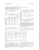 COMBINATION OF CERAMIDE AND OXALIPLATIN FOR INDUCING CELL DEATH AND USES     THEREOF IN TREATING CANCER diagram and image