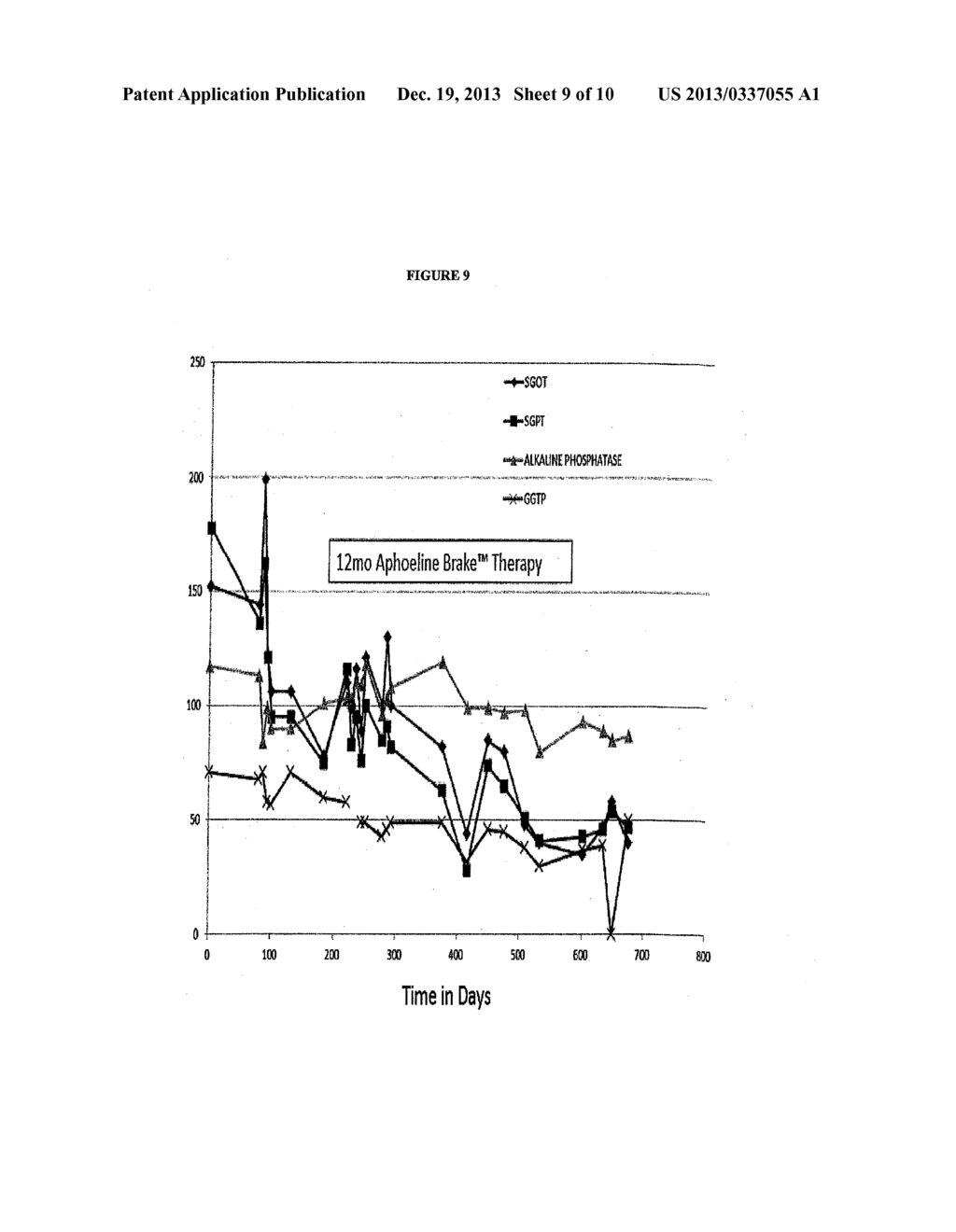 COMPOSITIONS, METHODS OF TREATMENT AND DIAGNOSTICS FOR TREATMENT OF     HEPATIC STEATOSIS ALONE OR IN COMBINATION WITH A HEPATITIS C VIRUS     INFECTION - diagram, schematic, and image 10