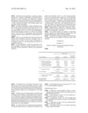 PHARMACEUTICAL COMPOSITIONS OF MARAVIROC AND PROCESS FOR THE PREPARATION     THEREOF diagram and image