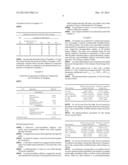 PHARMACEUTICAL COMPOSITIONS OF MARAVIROC AND PROCESS FOR THE PREPARATION     THEREOF diagram and image