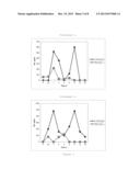 CAROTENOID PARTICLES AND USES THEREOF diagram and image