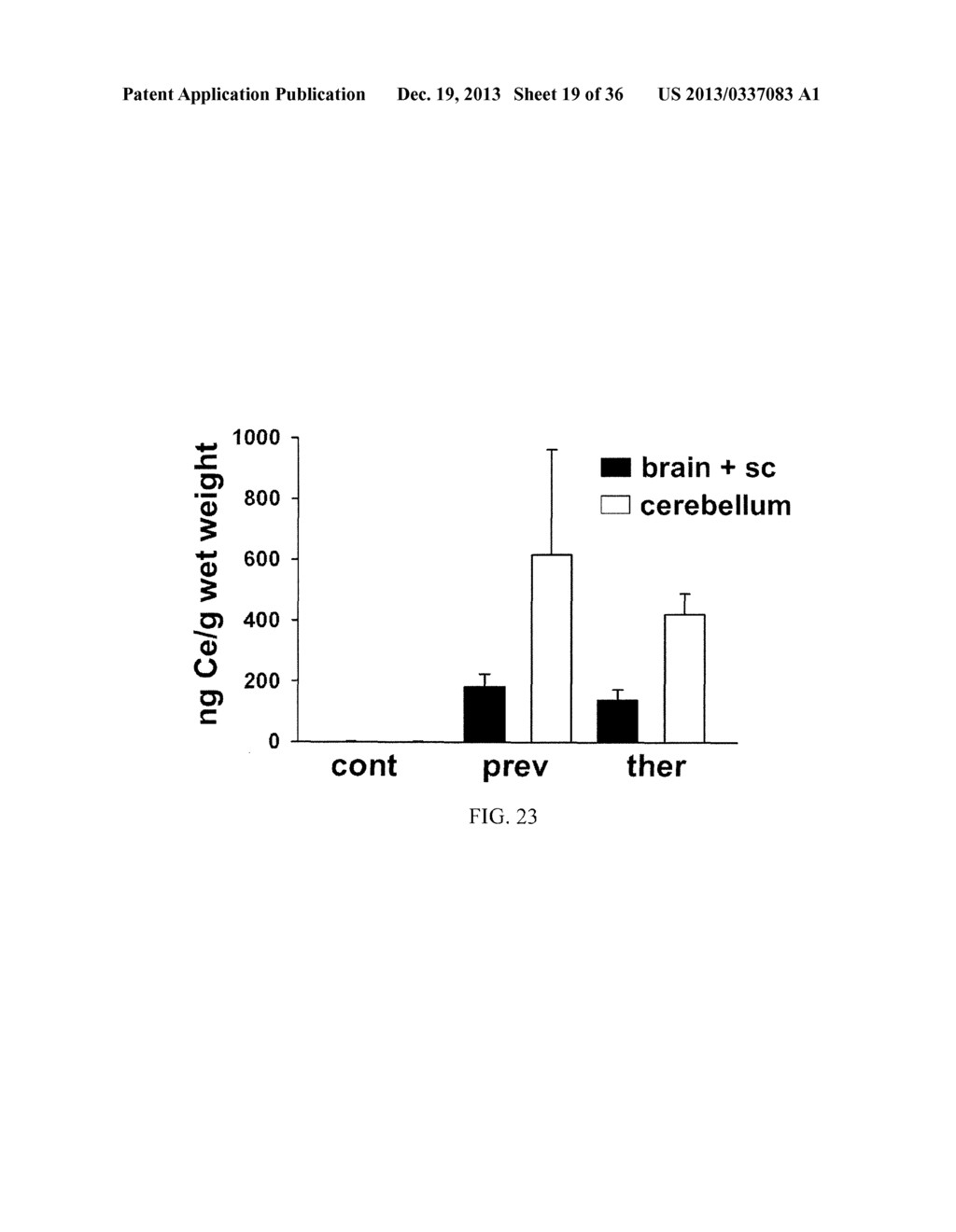 NANOCERIA FOR THE TREATMENT OF OXIDATIVE STRESS - diagram, schematic, and image 20