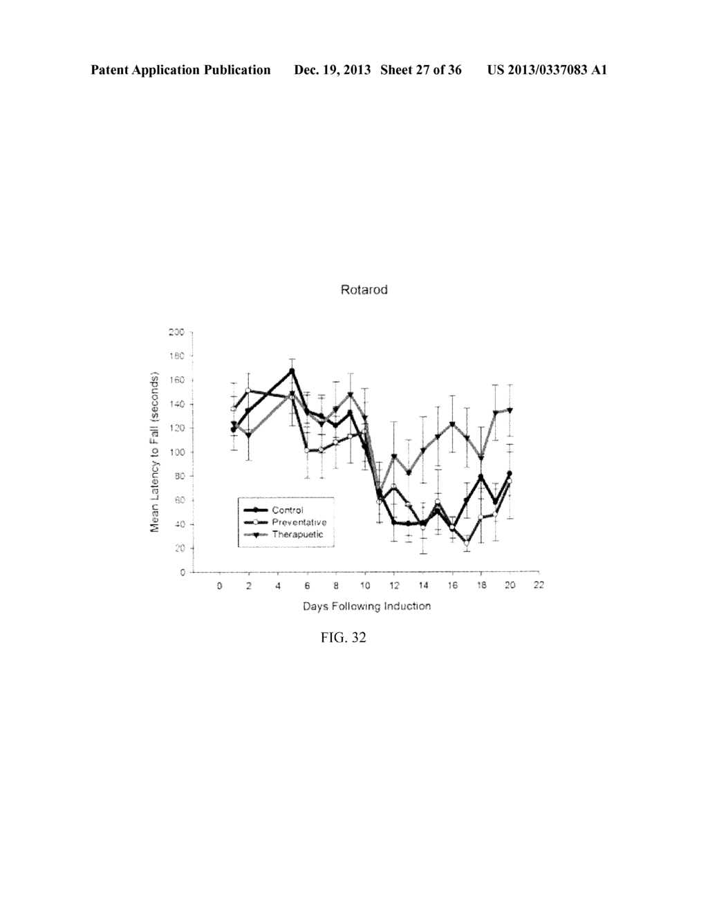 NANOCERIA FOR THE TREATMENT OF OXIDATIVE STRESS - diagram, schematic, and image 28