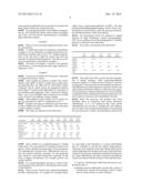 Fermentation Process diagram and image