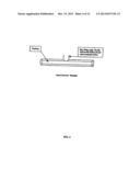 Self-Sealing Electrical Cable Using Rubber Resins diagram and image