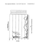 Self-Sealing Electrical Cable Using Rubber Resins diagram and image