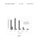 AZETIDINIUM-CONTAINING COPOLYMERS AND USES THEREOF diagram and image