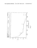 Heat-Dissipation Unit Coated with Oxidation-Resistant Nano Thin Film and     Method of Depositing the Oxidation-Resistant Nano Thin Film Thereof diagram and image