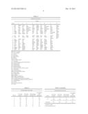 CARGO TANK COATING diagram and image