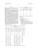 CARGO TANK COATING diagram and image