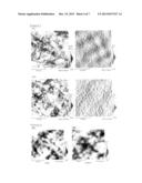 NON-FIBROGENESIS COLLAGEN MATERIAL AND A MANUFACTURING METHOD THEREOF diagram and image