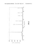 Negative Electrode Material for Non-Aqueous Electrolyte Secondary Battery,     Negative Electrode Active Material for Non-Aqueous Electrolyte Secondary     Battery, and Non-Aqueous Electrolyte Secondary Battery diagram and image