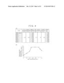 NONAQUEOUS ELECTROLYTIC SOLUTION CONTAINING MAGNESIUM IONS, AND     ELECTROCHEMICAL DEVICE USING THE SAME diagram and image