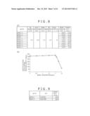 NONAQUEOUS ELECTROLYTIC SOLUTION CONTAINING MAGNESIUM IONS, AND     ELECTROCHEMICAL DEVICE USING THE SAME diagram and image