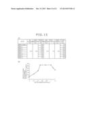 NONAQUEOUS ELECTROLYTIC SOLUTION CONTAINING MAGNESIUM IONS, AND     ELECTROCHEMICAL DEVICE USING THE SAME diagram and image