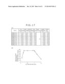 NONAQUEOUS ELECTROLYTIC SOLUTION CONTAINING MAGNESIUM IONS, AND     ELECTROCHEMICAL DEVICE USING THE SAME diagram and image