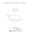 NONAQUEOUS ELECTROLYTIC SOLUTION CONTAINING MAGNESIUM IONS, AND     ELECTROCHEMICAL DEVICE USING THE SAME diagram and image