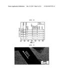 NEGATIVE ELECTRODE MATERIAL FOR A SECONDARY BATTERY AND METHOD FOR     MANUFACTURING SAME diagram and image