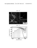 NEGATIVE ELECTRODE MATERIAL FOR A SECONDARY BATTERY AND METHOD FOR     MANUFACTURING SAME diagram and image