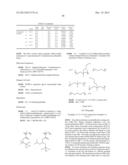 SULFONIUM SALT, POLYMER, RESIST COMPOSITION, AND PATTERNING PROCESS diagram and image