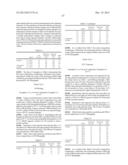 SULFONIUM SALT, POLYMER, RESIST COMPOSITION, AND PATTERNING PROCESS diagram and image