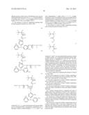 SULFONIUM SALT, POLYMER, RESIST COMPOSITION, AND PATTERNING PROCESS diagram and image