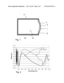 HEAT PROTECTION GLAZING AND METHOD FOR PRODUCING SAME diagram and image