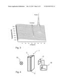 HEAT PROTECTION GLAZING AND METHOD FOR PRODUCING SAME diagram and image