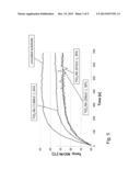 HEAT PROTECTION GLAZING AND METHOD FOR PRODUCING SAME diagram and image