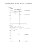 METHOD AND DEVICE FOR DETERMINING THE APICAL POSITION IN A DENTAL ROOT     CANAL diagram and image