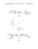 M13 Bacteriophage as a Chemoaddressable Nanoparticle for Biological and     Medical Applications diagram and image