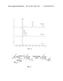 M13 Bacteriophage as a Chemoaddressable Nanoparticle for Biological and     Medical Applications diagram and image