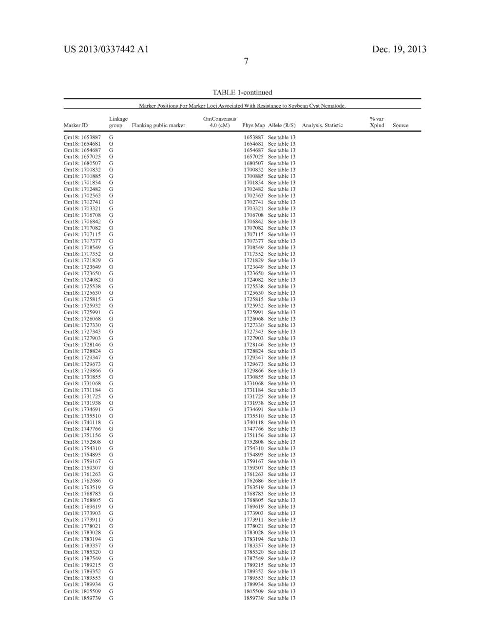 GENETIC LOCI ASSOCIATED WITH SOYBEAN CYST NEMATODE RESISTANCE AND METHODS     OF USE - diagram, schematic, and image 08