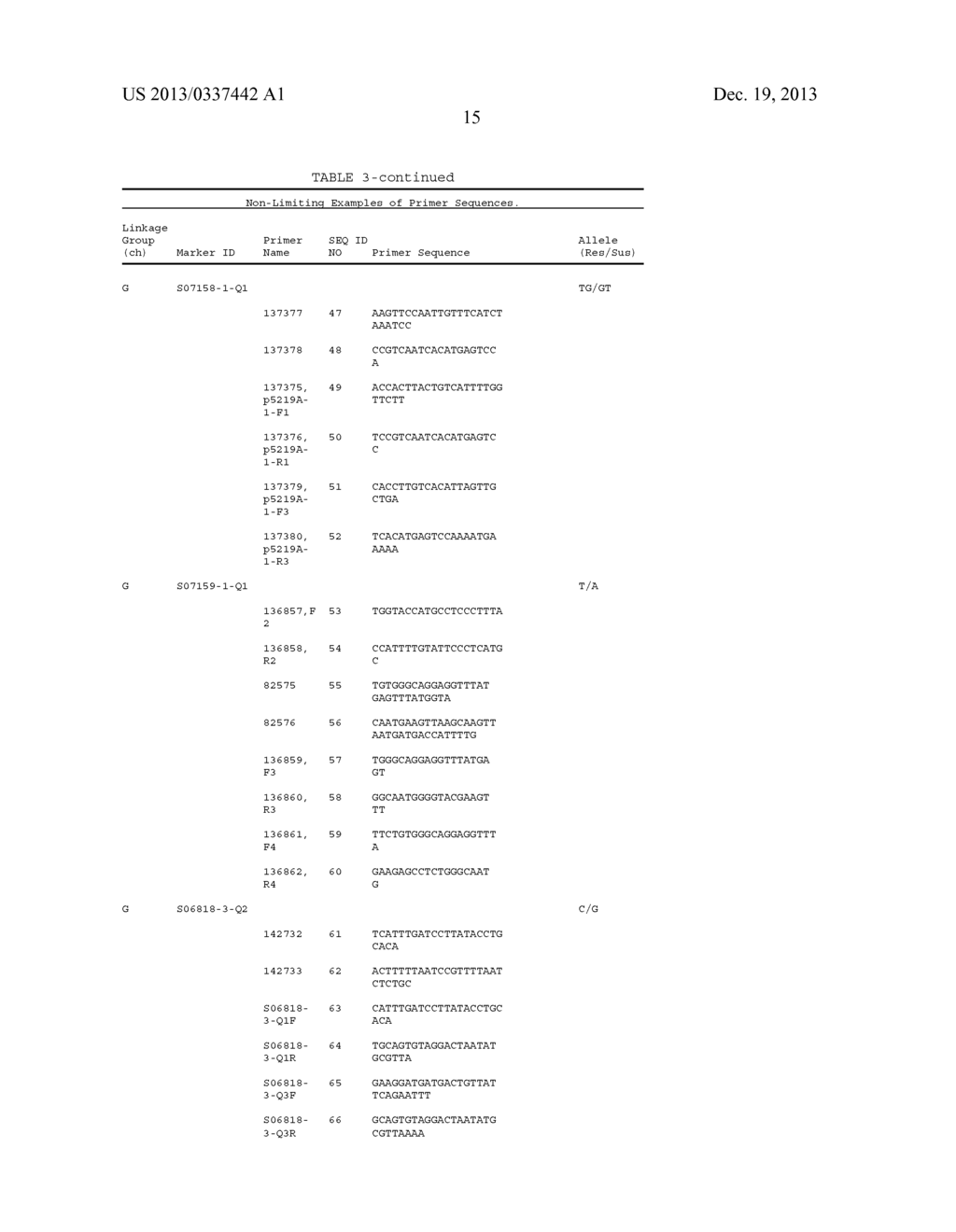 GENETIC LOCI ASSOCIATED WITH SOYBEAN CYST NEMATODE RESISTANCE AND METHODS     OF USE - diagram, schematic, and image 16