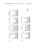 METHODS FOR DETECTING DNA PRIOGINATING FROM DIFFERENT INDIVIDUALS diagram and image