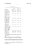 Method and Kit for Determining Severity and Progression of Periodontal     Disease diagram and image