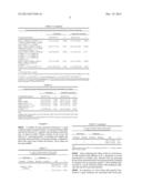 Method and Kit for Determining Severity and Progression of Periodontal     Disease diagram and image