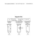 Multi-Mode Separation for Target Detection and Cell Growth Monitoring diagram and image