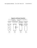 Multi-Mode Separation for Target Detection and Cell Growth Monitoring diagram and image